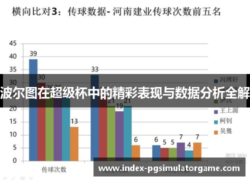 波尔图在超级杯中的精彩表现与数据分析全解