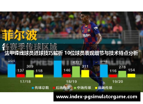 法甲锋线球员进球技巧解析 10位球员表现细节与技术特点分析 法甲锋线球员进球技巧解析 10位球员表现细节与技术特点分析