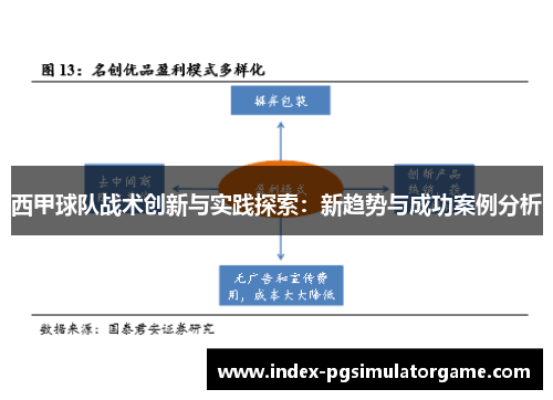 西甲球队战术创新与实践探索：新趋势与成功案例分析