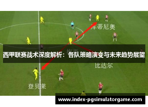 西甲联赛战术深度解析：各队策略演变与未来趋势展望